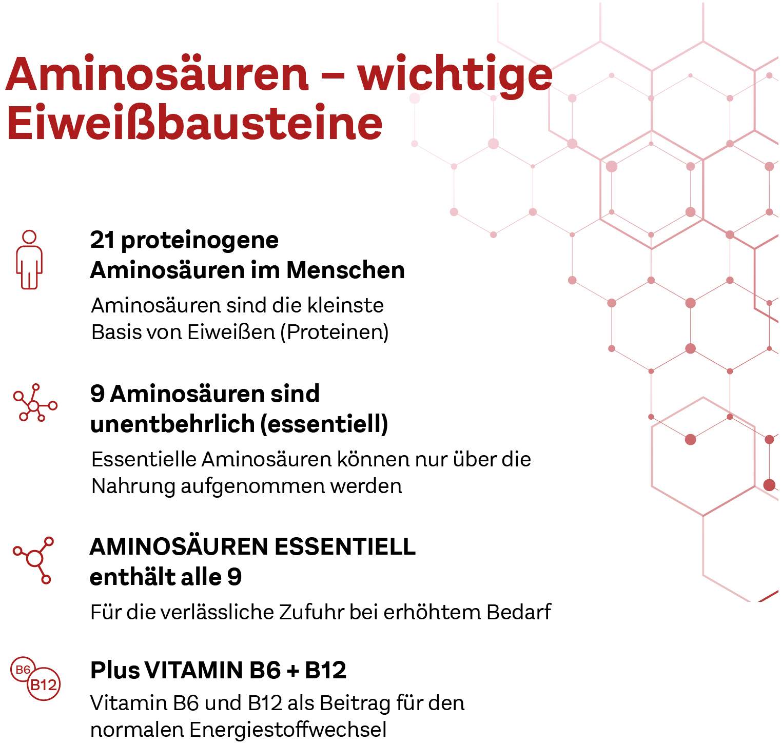 Doppelherz System Aminosäuren Essentiell 120 Kapseln
