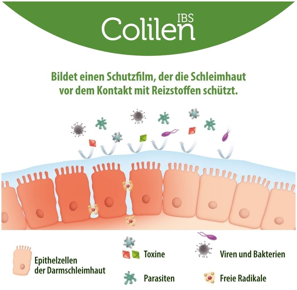 Colilen Ibs Kapseln 96 Stück