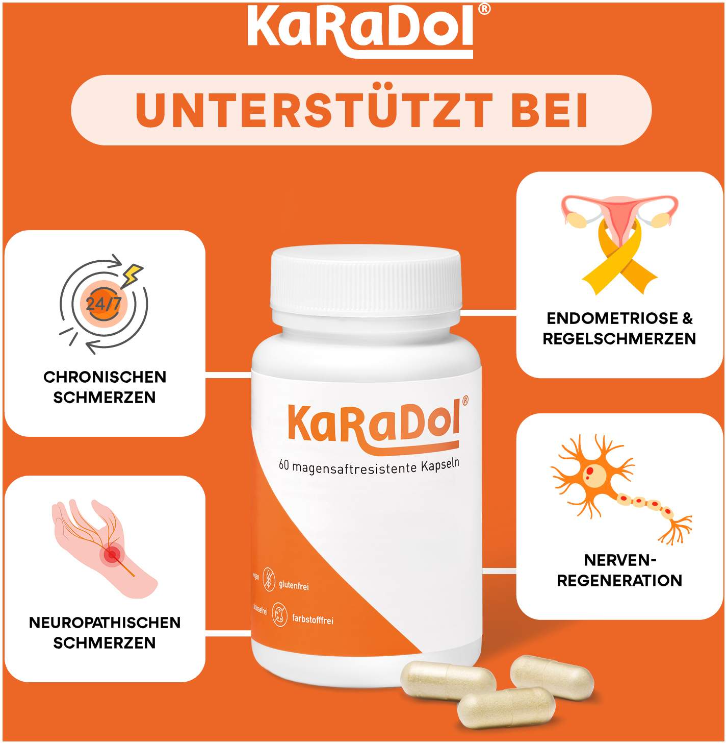 Karadol 60 Magensaftresistente Kapseln