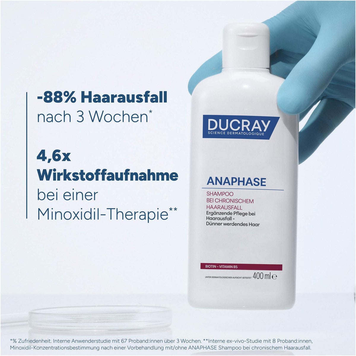 Ducray Anaphase Shampoo bei chronischem Haarausfall 400 ml