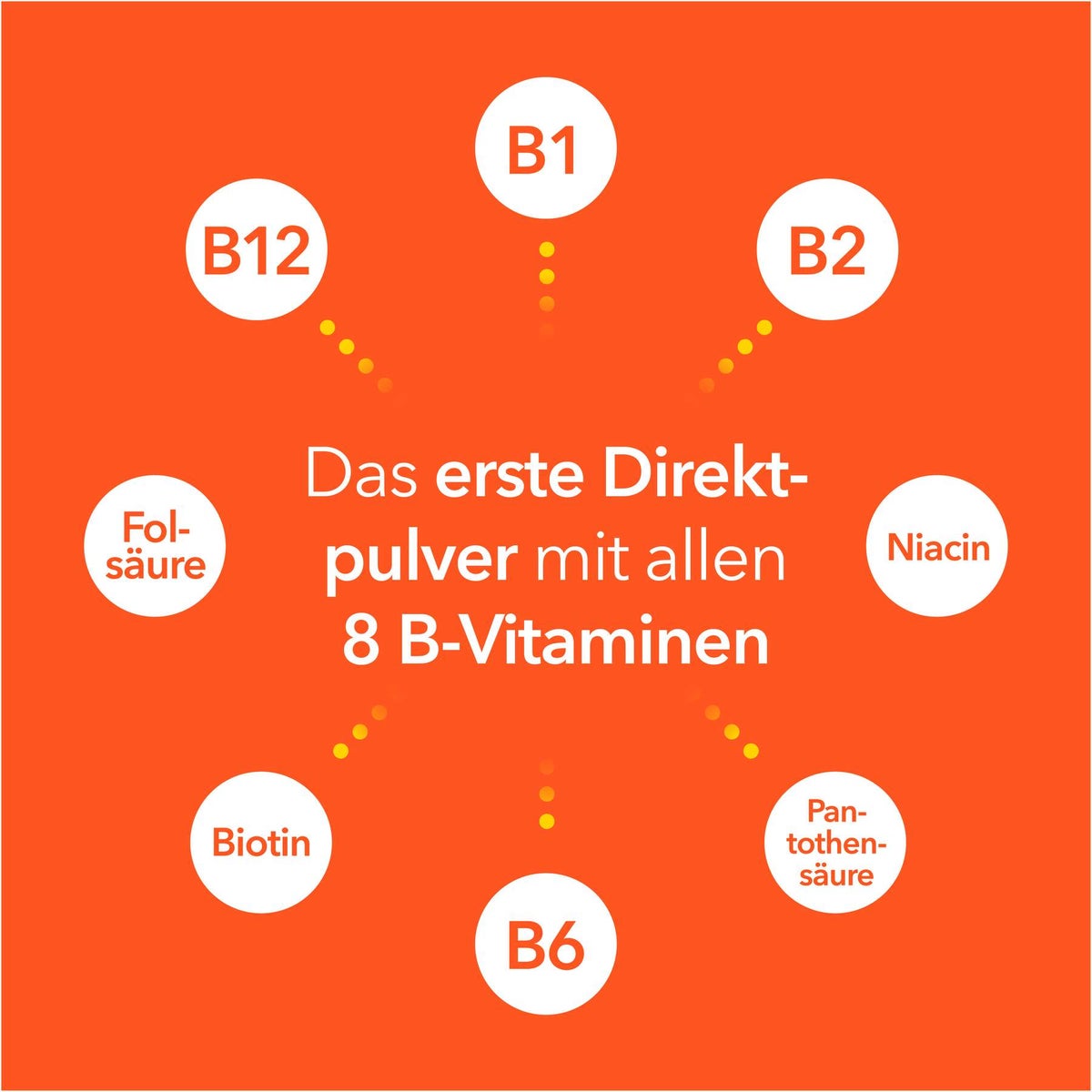 Vitamin B Komplex Ratiopharm Direkt 20 Beutel