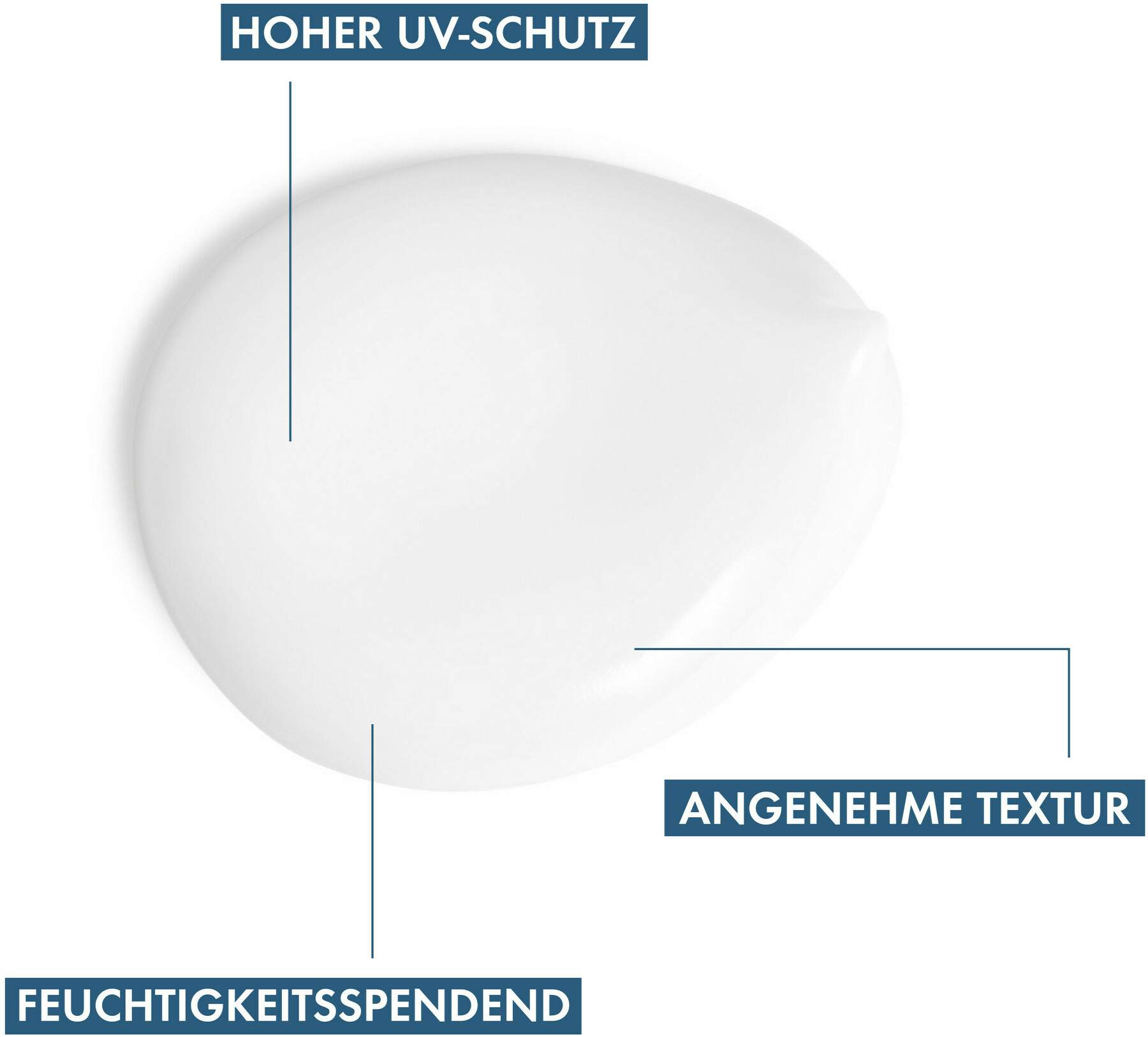 Vichy Capital Soleil 300 ml Sonnenmilch für die ganze Familie LSF 50+