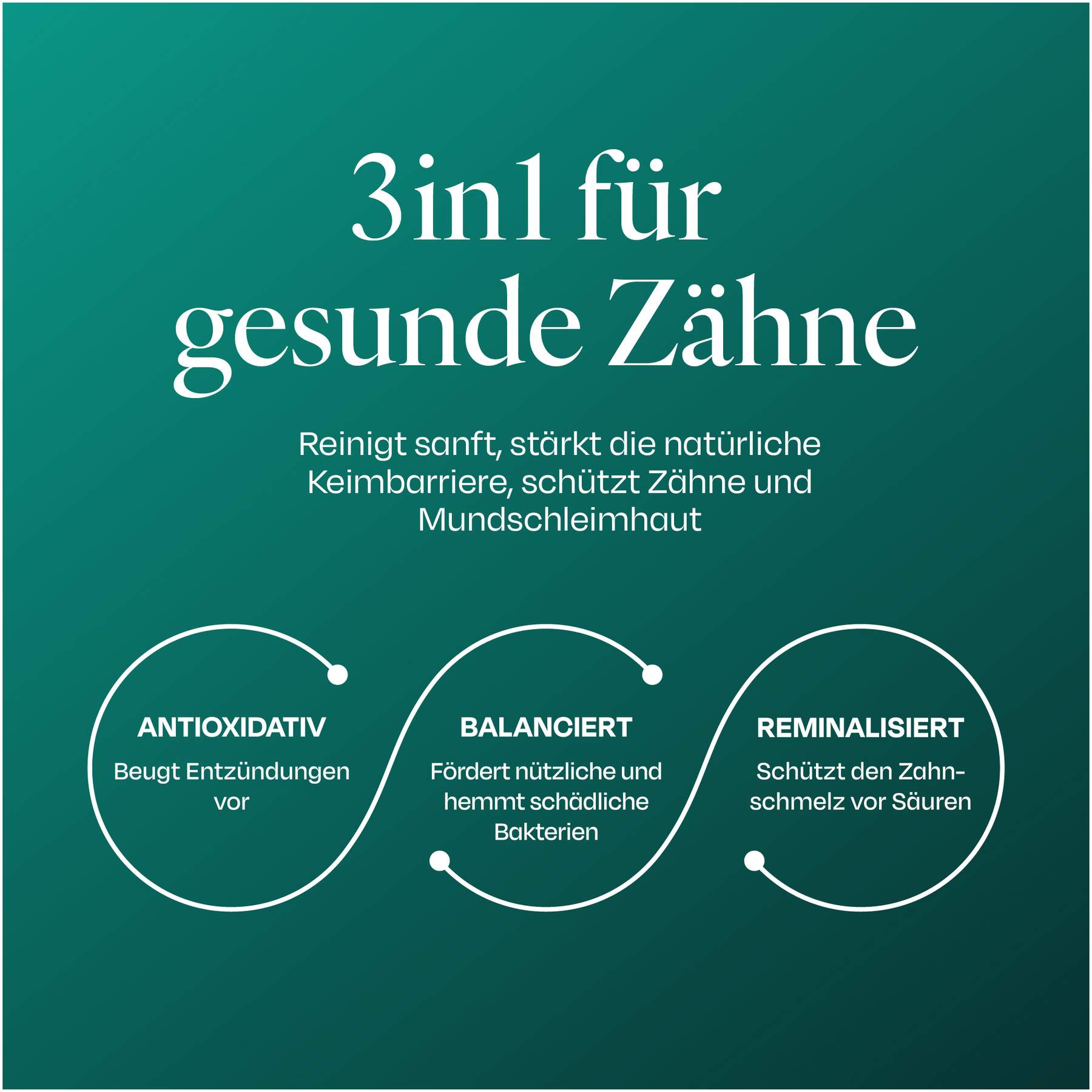 Aperisan Zahncreme Mundflora+ 75ml