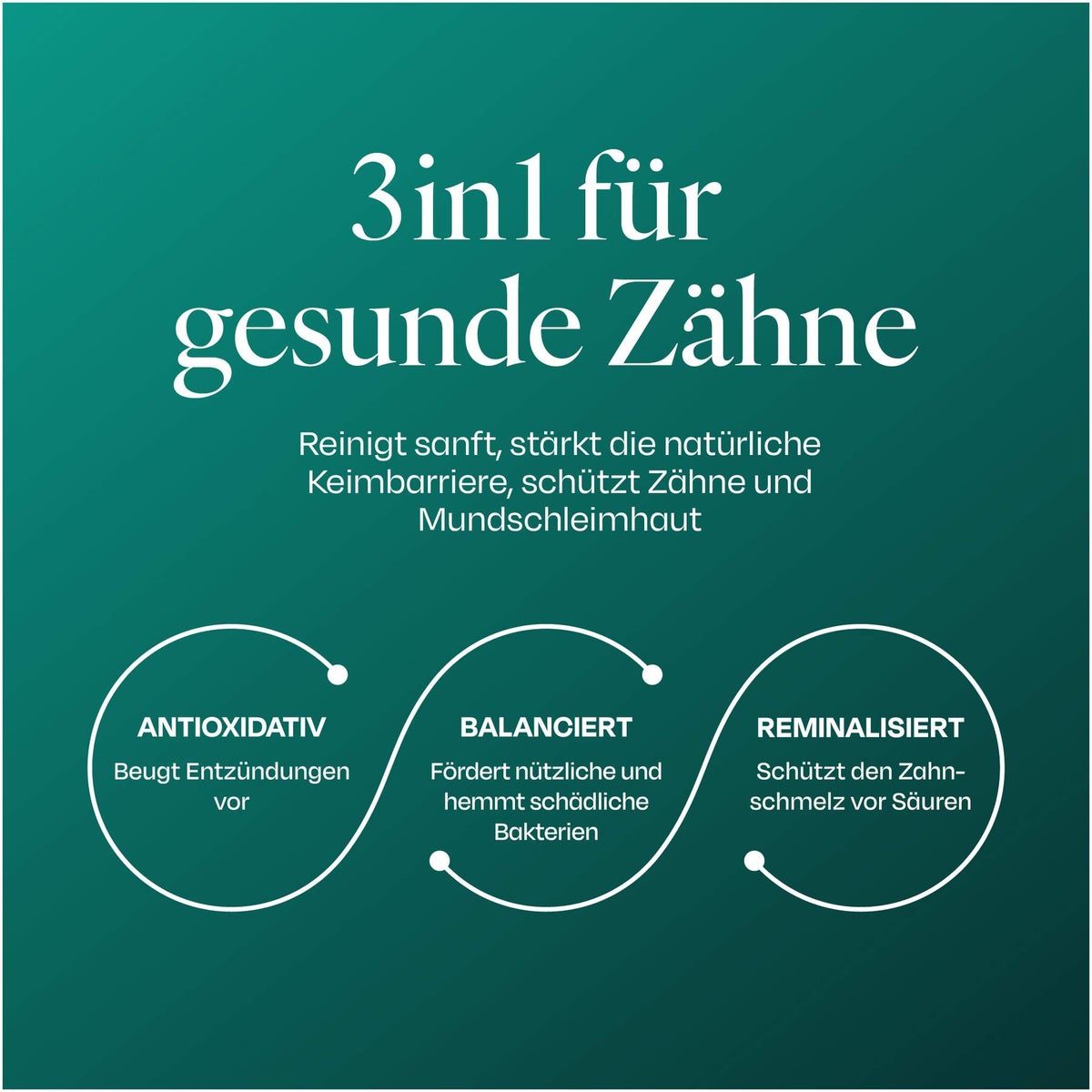 Aperisan Zahncreme Mundflora+ 75ml