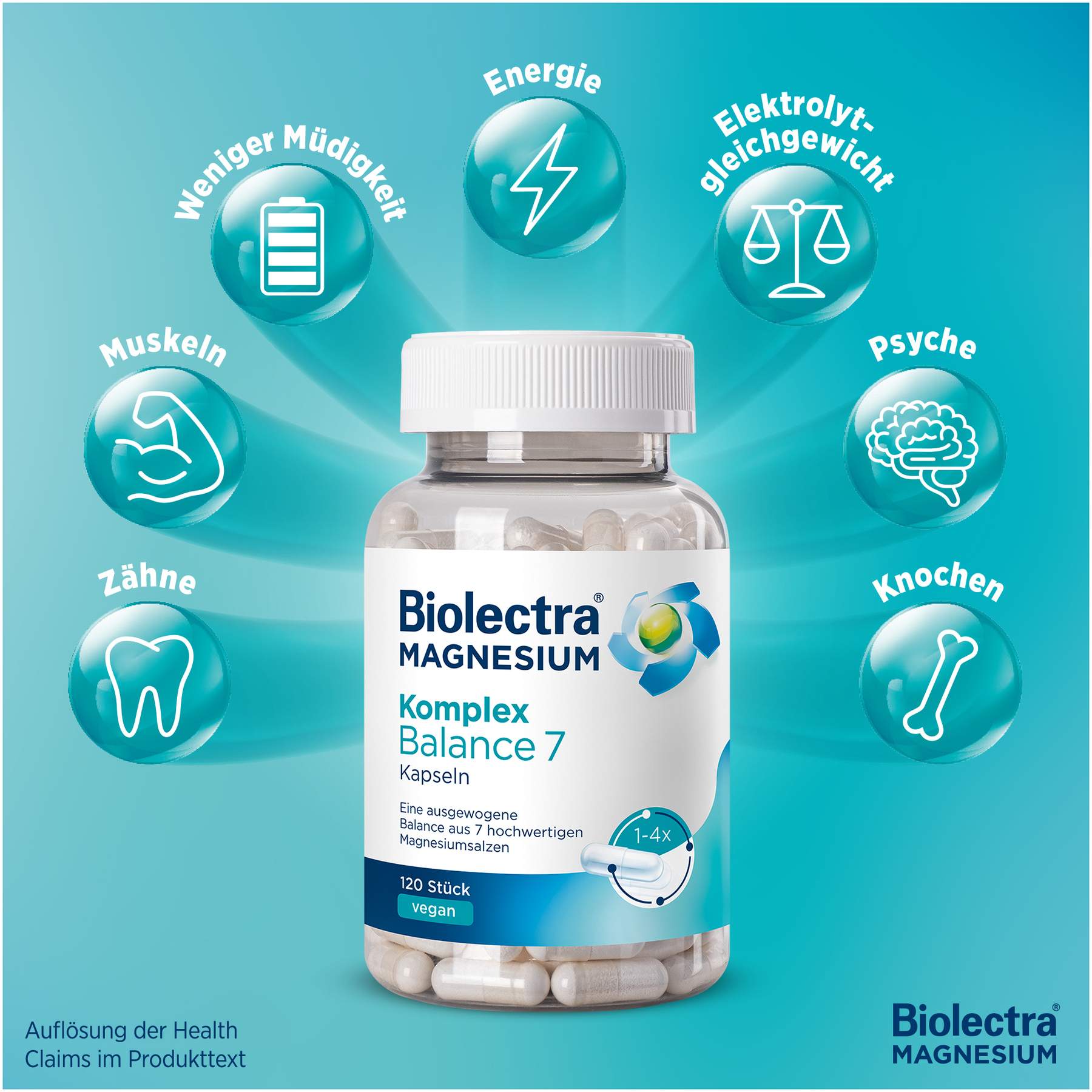 Biolectra Magnesium Komplex Balance 7 120 Kapseln