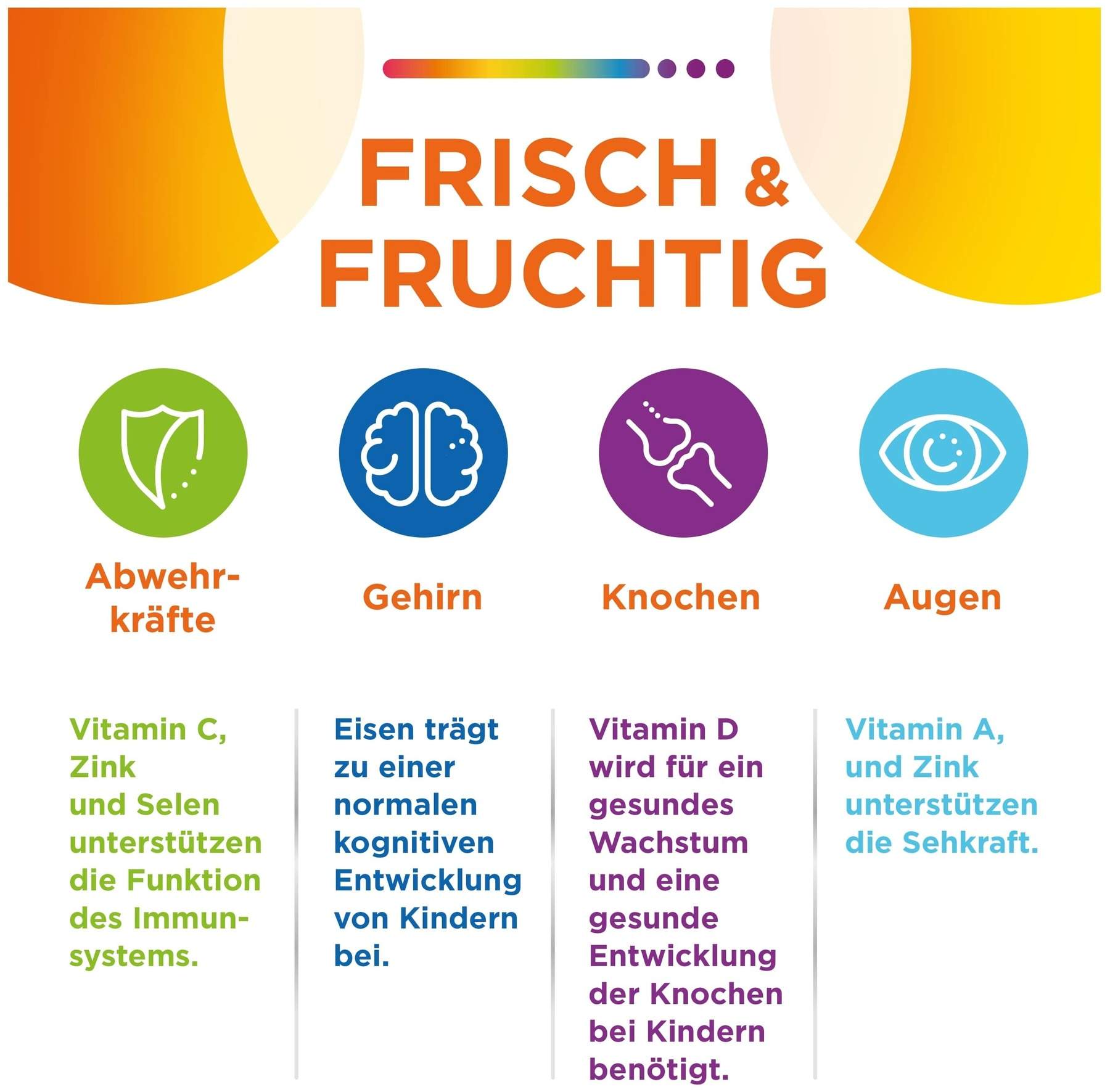 Centrum frisch & fruchtig 60 Lutschtabletten