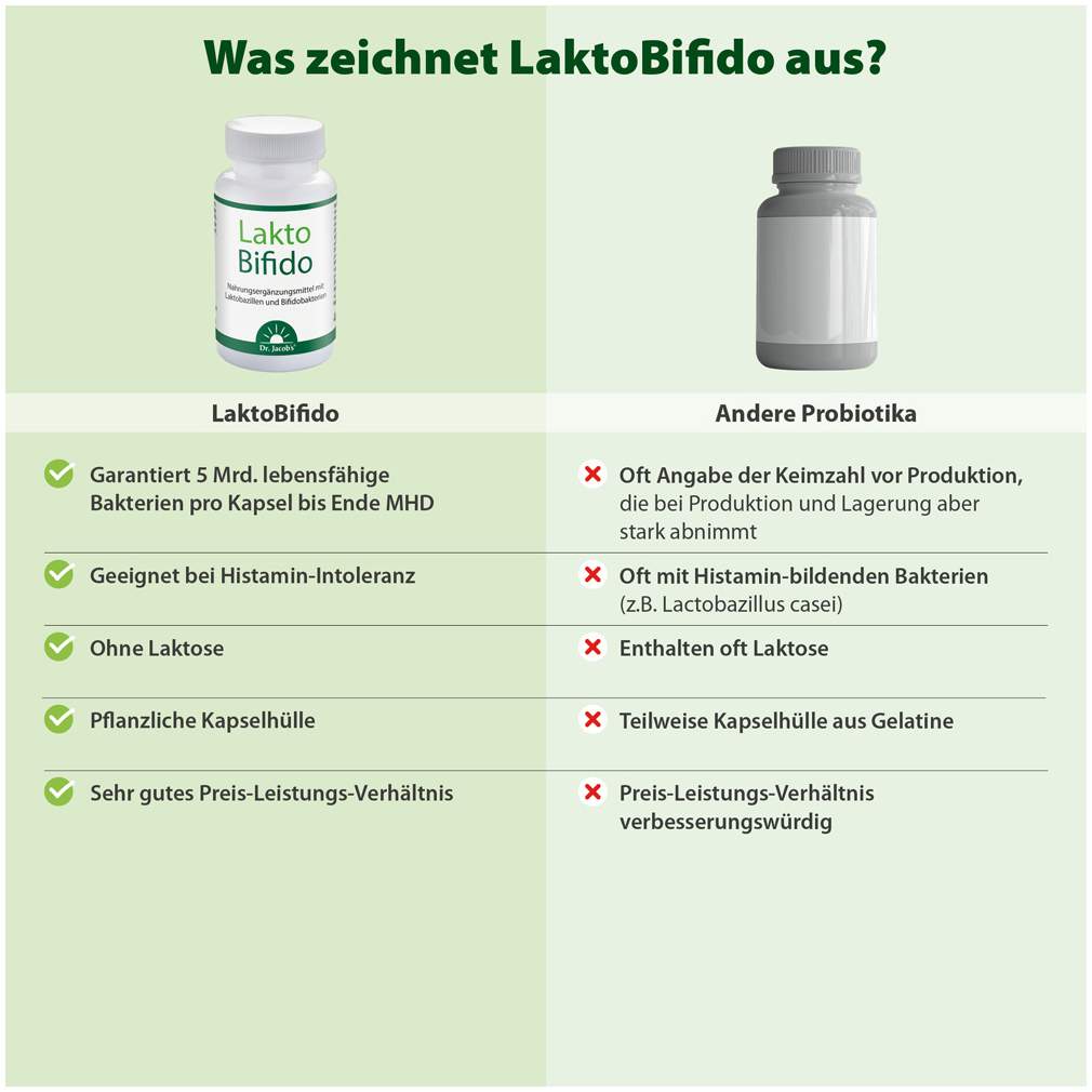 Lakto Bifido Dr.Jacob s 90 Kapseln