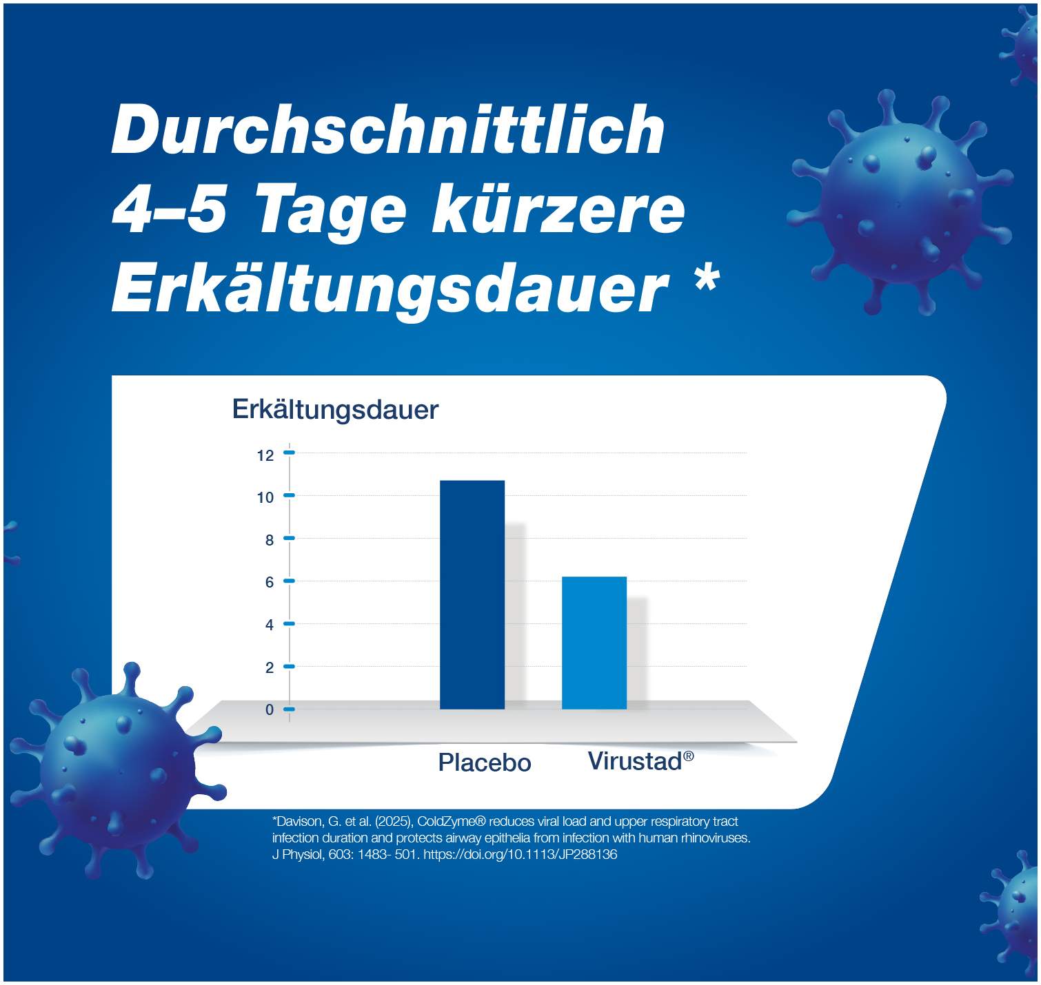 Virustad Erkältungsspray Erdbeere Spray 20 ml