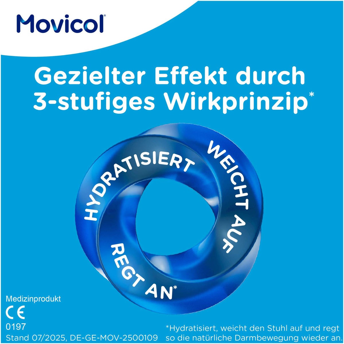 Movicol 20 Beutel Pulver