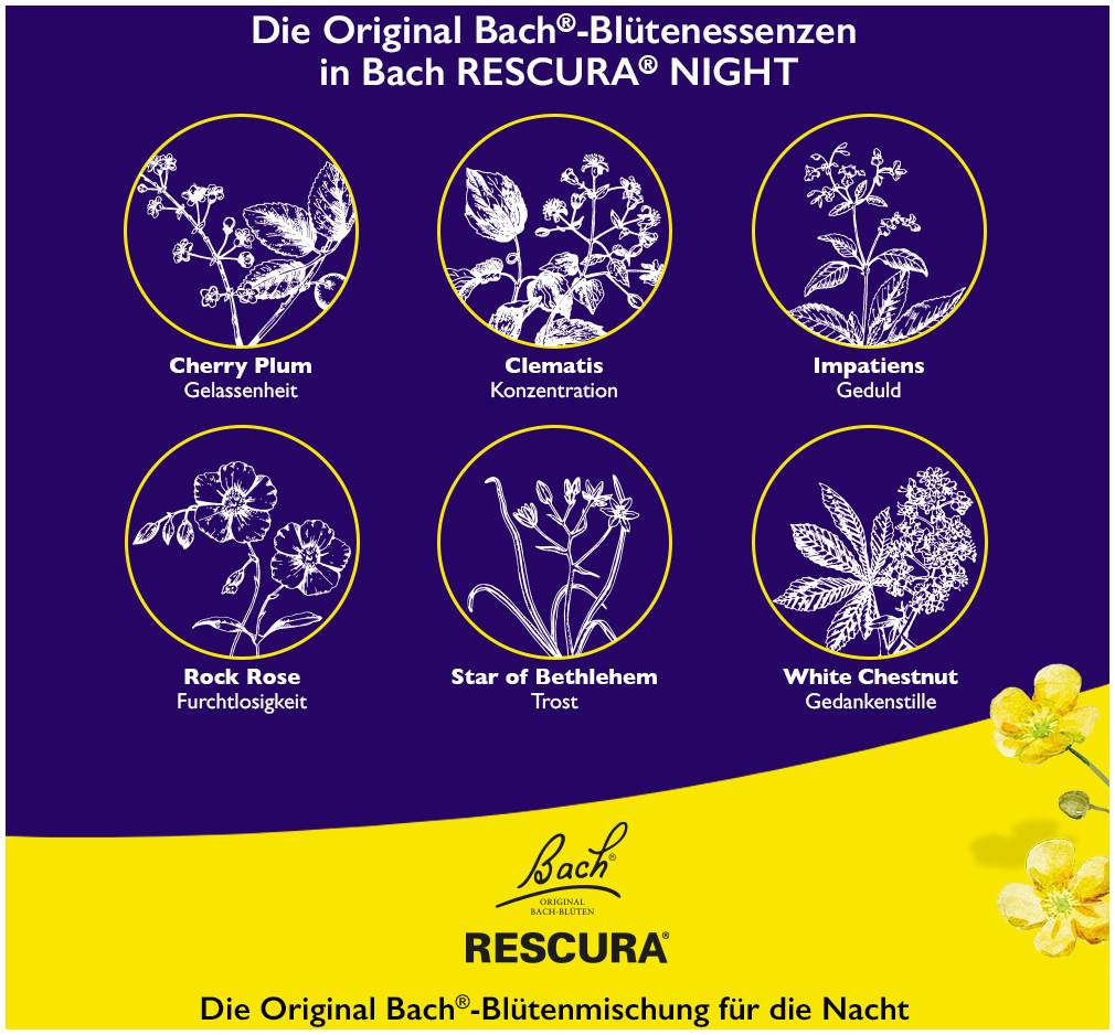 Bach Original Rescura Night Pets 10 ml Tropfen