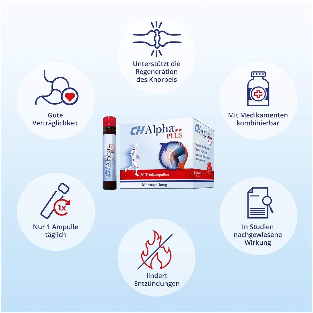 CH Alpha Plus 30 Trinkampullen