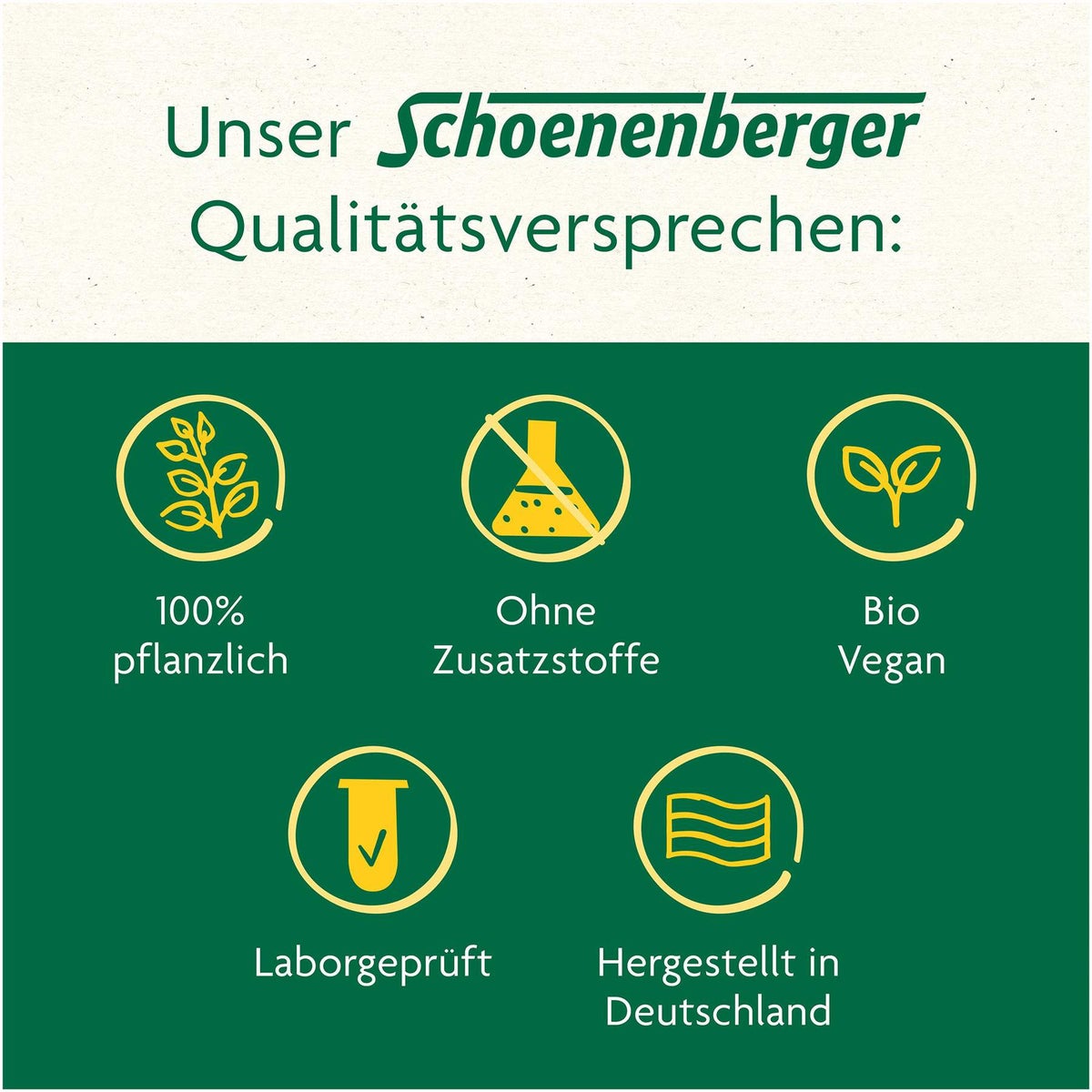 Granatapfel Muttersaft Schoenenberger 200 ml Saft