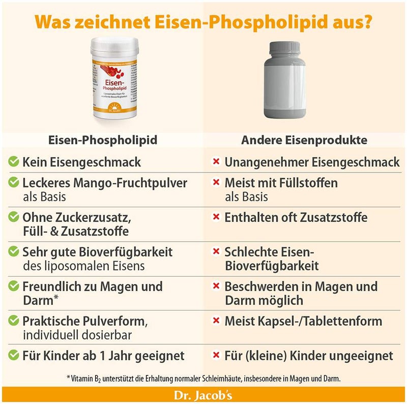 Eisen-Phospholipid Dr.Jacob s Pulver 64 g