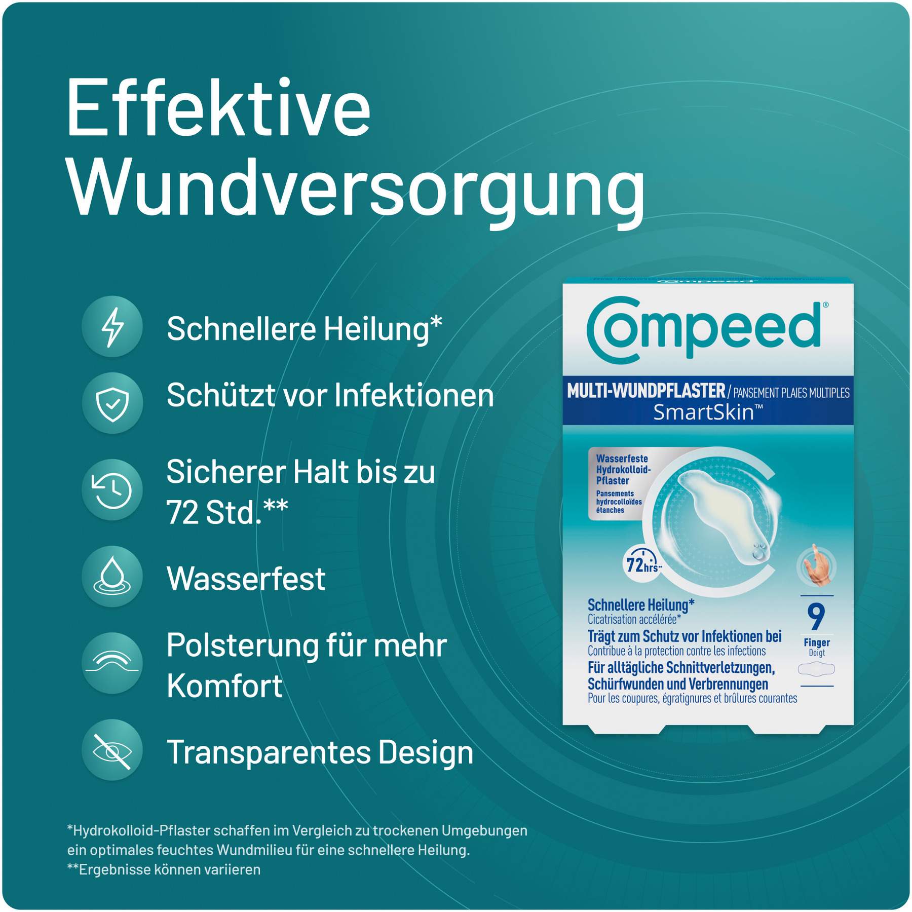 Compeed Multi-Wundpflaster SmartSkin Finger 9 Stück