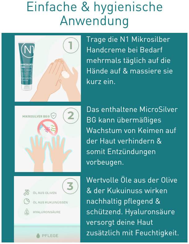 N1 Mikrosilber Handcreme 50 ml