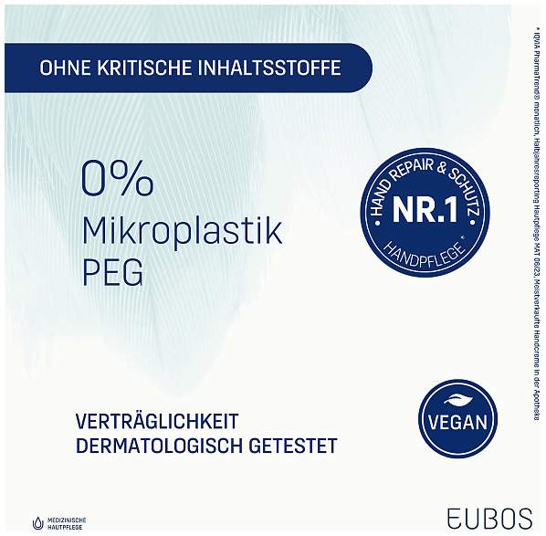 Eubos Sensitive Pflege Hand Repair & Schutz Spender 150 ml Creme