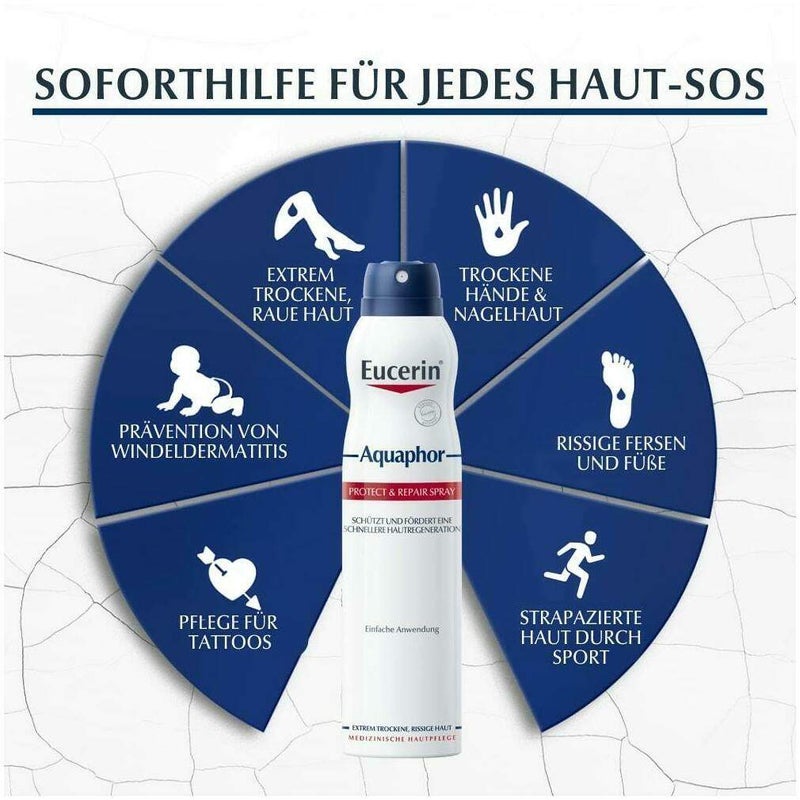 Eucerin Aquaphor Spray 250 ml