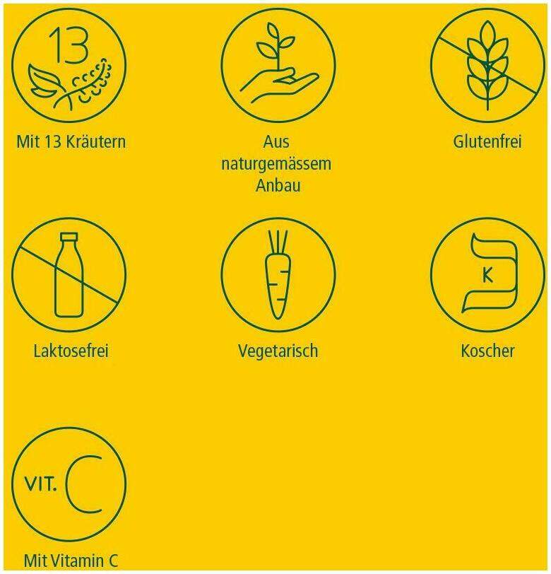 Ricola Honig Alpen Salbei Bonbons 75 G