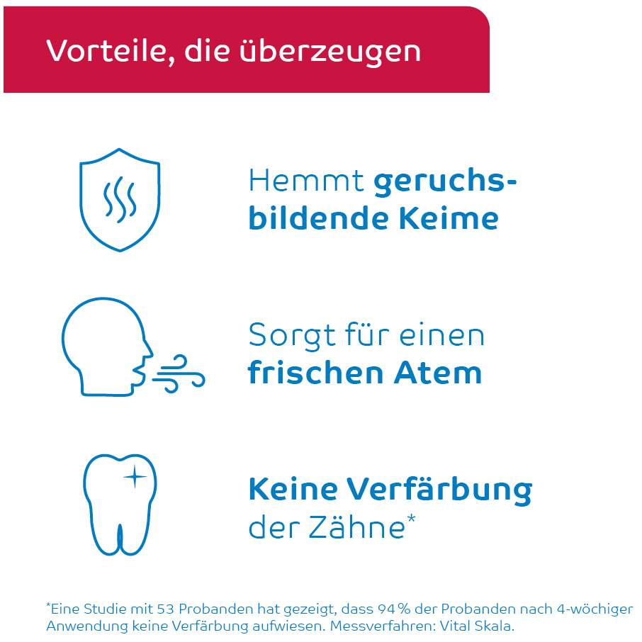 Octenident Mundspüllösung 60 ml