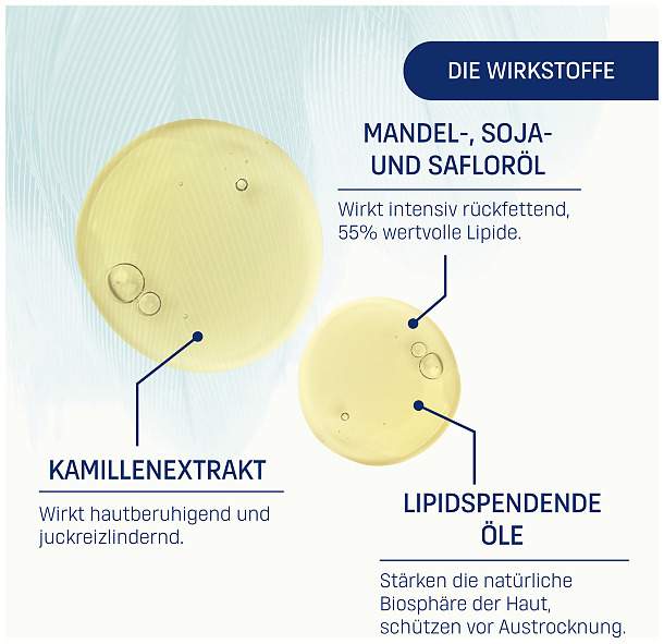 Eubos Sensitive Dusch Öl F 200 ml