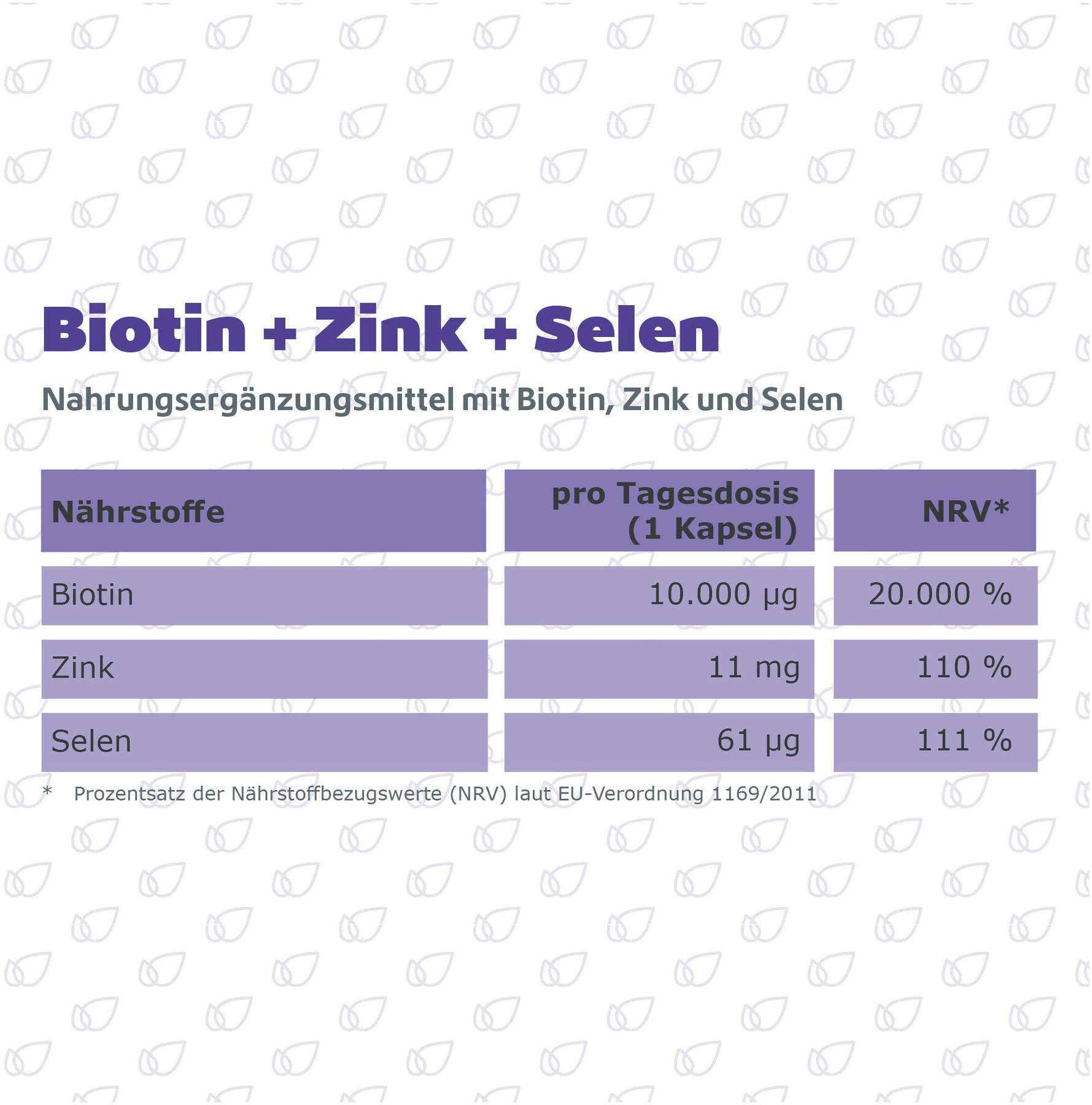 Biotin + Zink + Selen 120 Kapseln