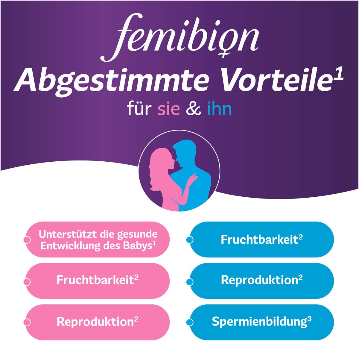 Femibion für Sie & Ihn 2 x 28 Tabletten