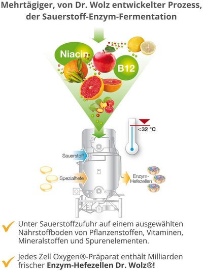 Zell Oxygen Flüssig