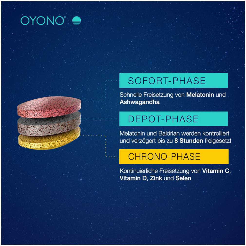 Oyono Nacht Intens Immun 20 Tabletten