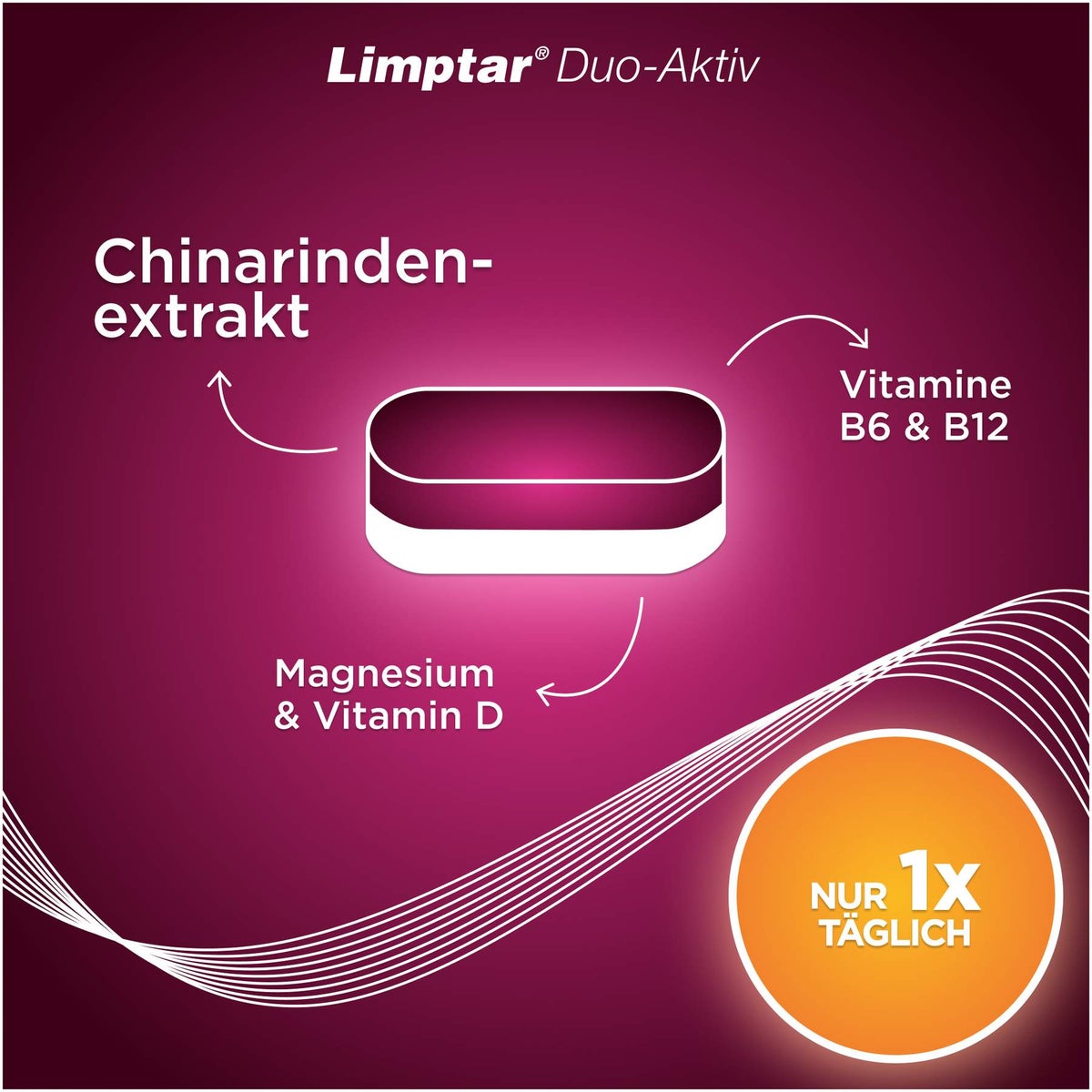 Limptar Duo-Aktiv 60 Tabletten