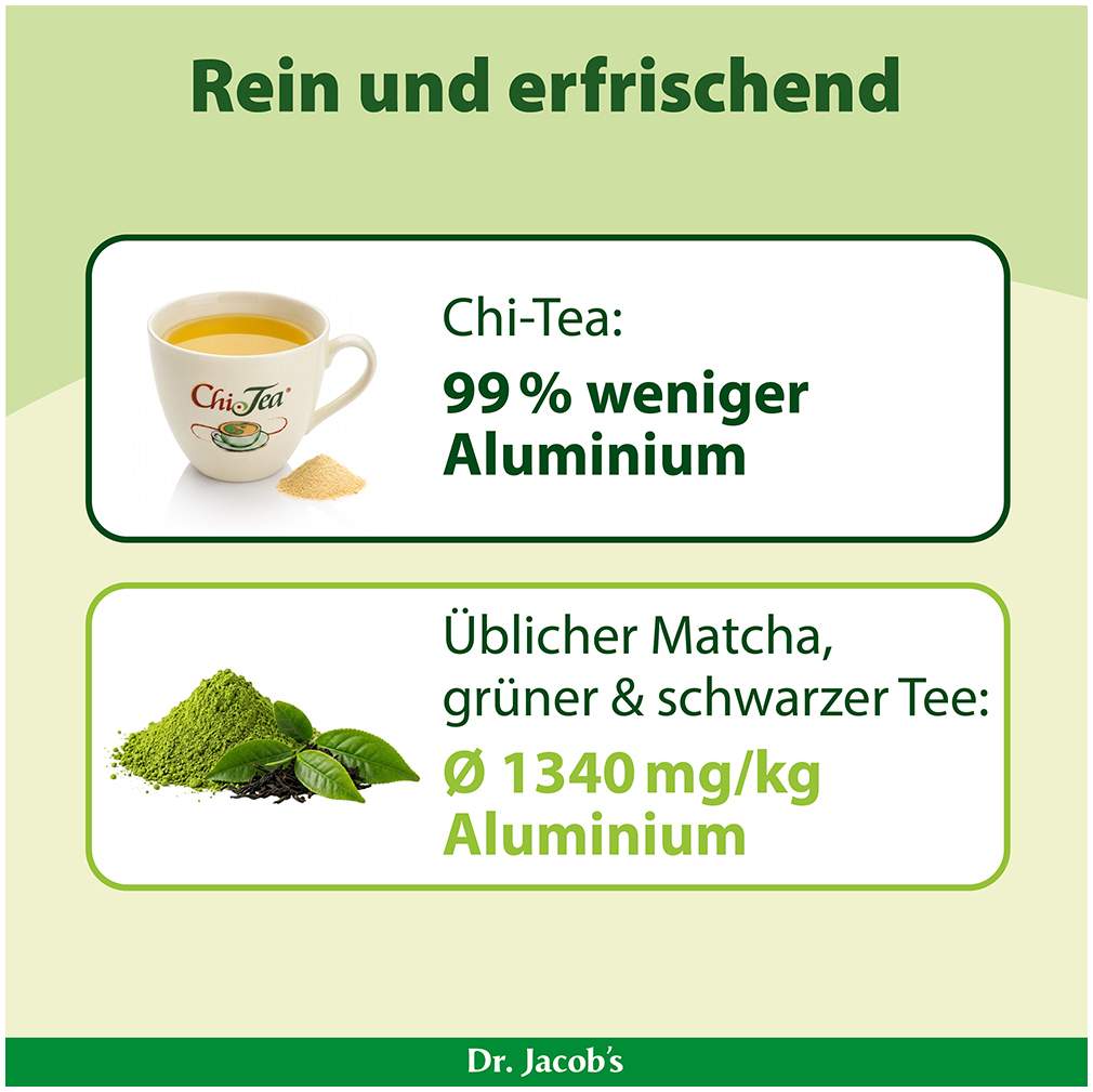 Chi Tea Dr.Jacob s 180 G Pulver