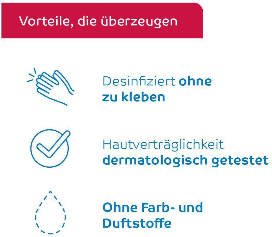 Desmanol Care Alkoholische Händedesinfektion 500 ml