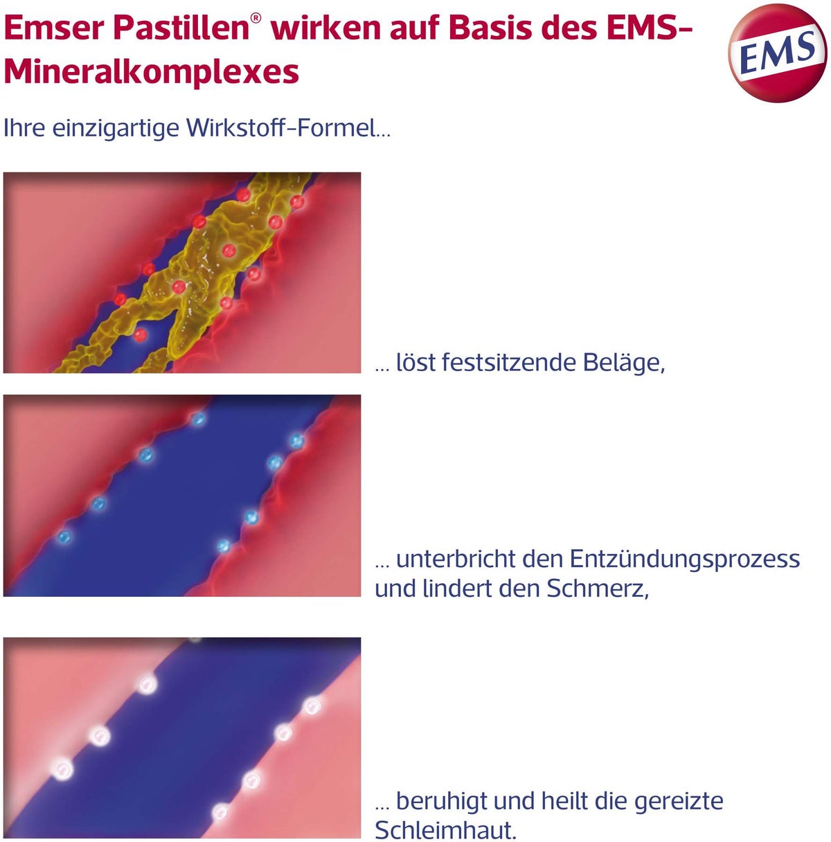 Emser Pastillen mit Mentholfrische zuckerfrei 30 Stück