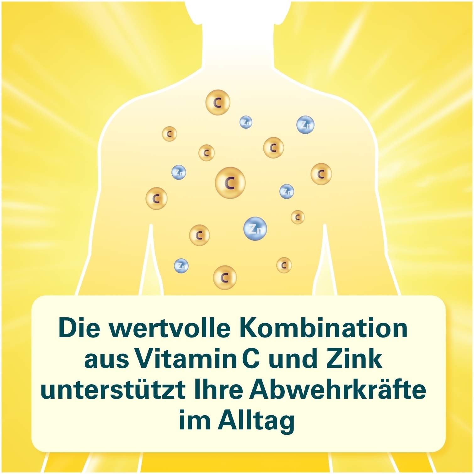 Cetebe Abwehr Fit 20 Lutschtabletten