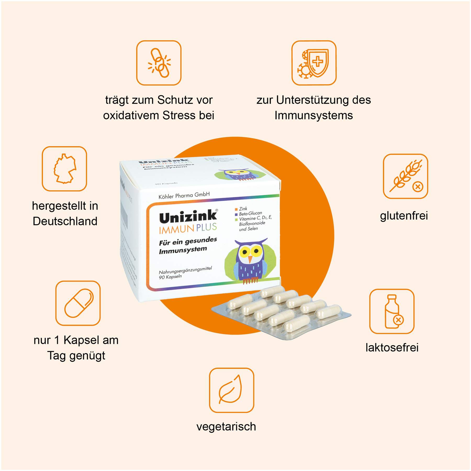Unizink Immun Plus 90 Kapseln