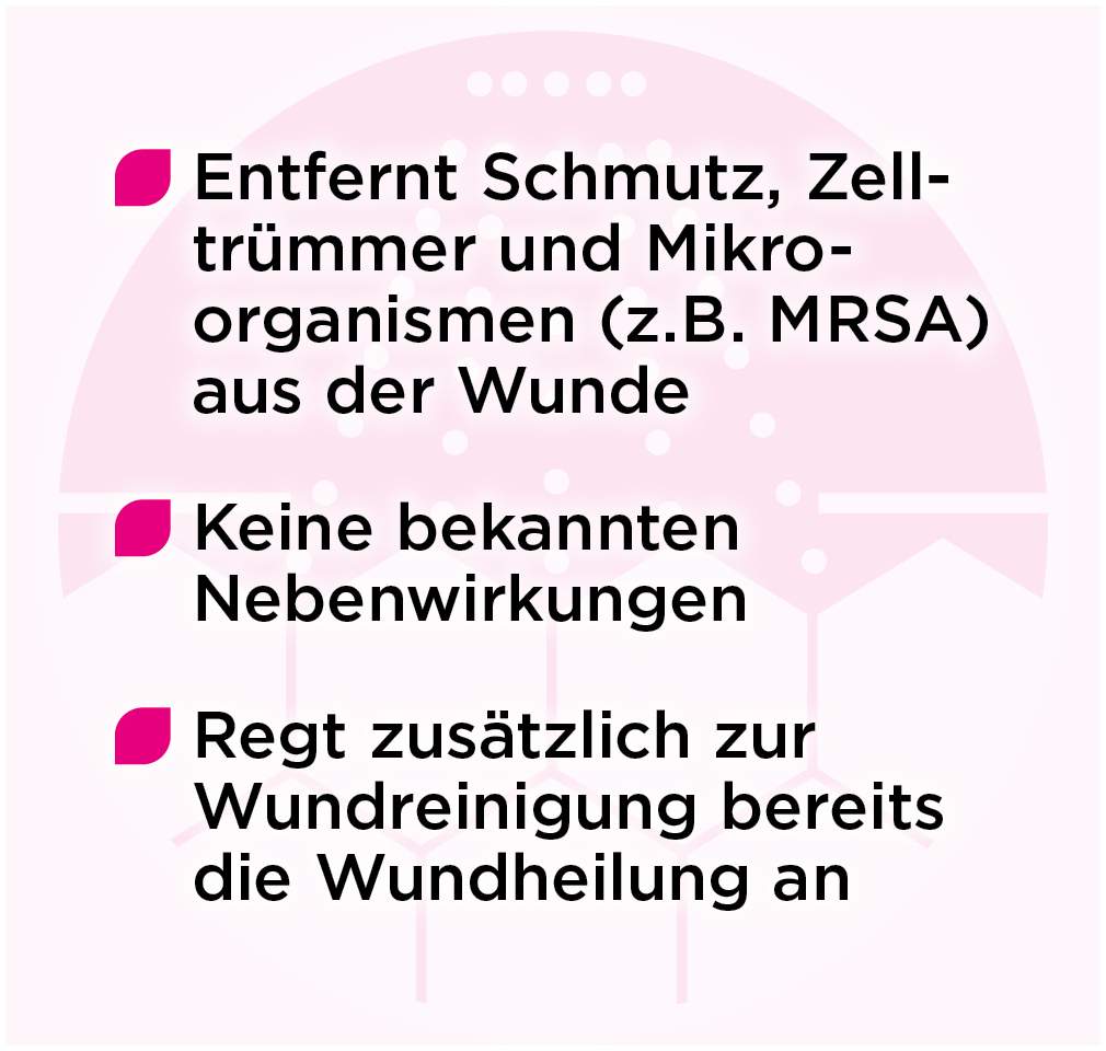 MediGel Wundreinigungsspray 50 ml