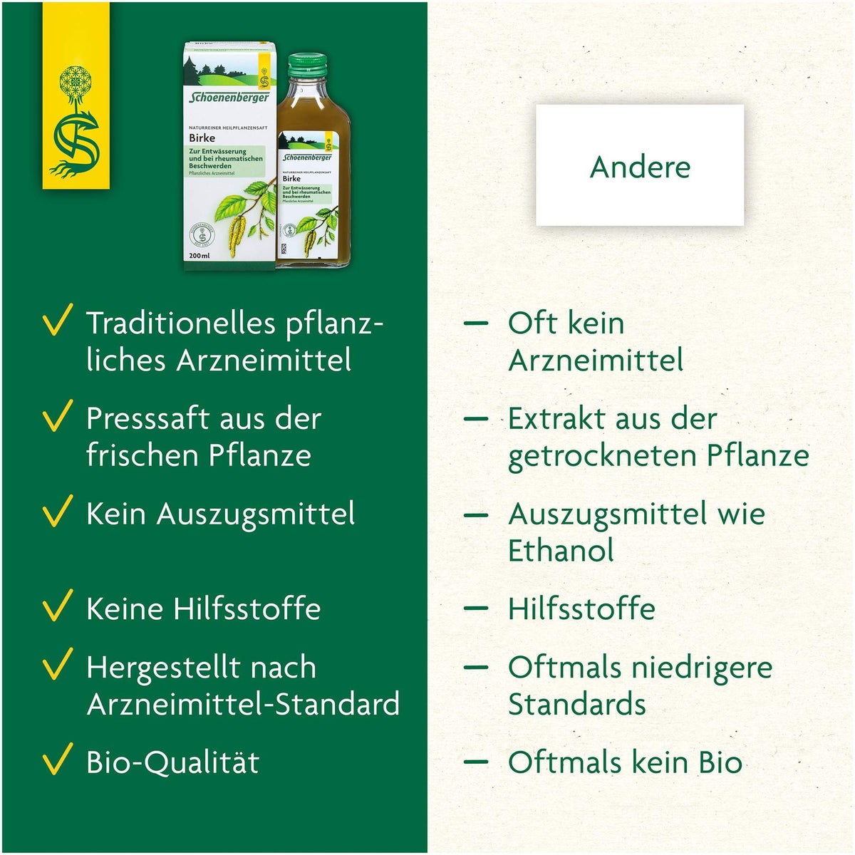 Birkensaft Schoenenberger 200 ml Saft