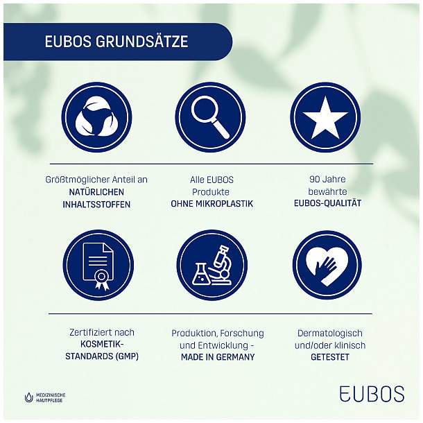 Eubos Empfindliche Haut Omega 3-6-9 Hydroactiv 200 ml Lotion