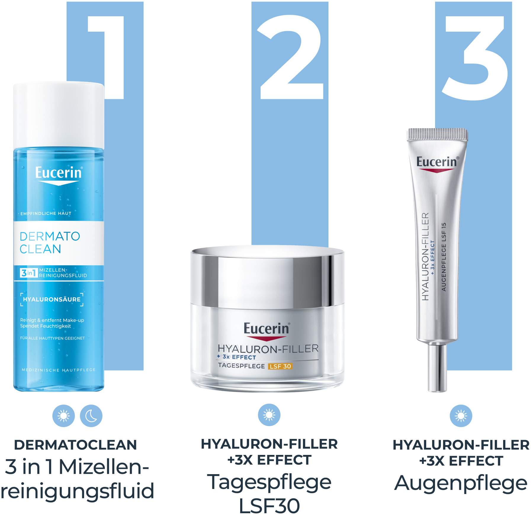Eucerin Dermatoclean Hyaluron Mizellen Reinigungsfluid 3in1  400 ml