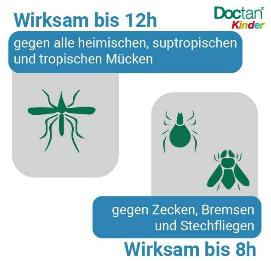 Doctan Für Kinder 100 ml Lotion