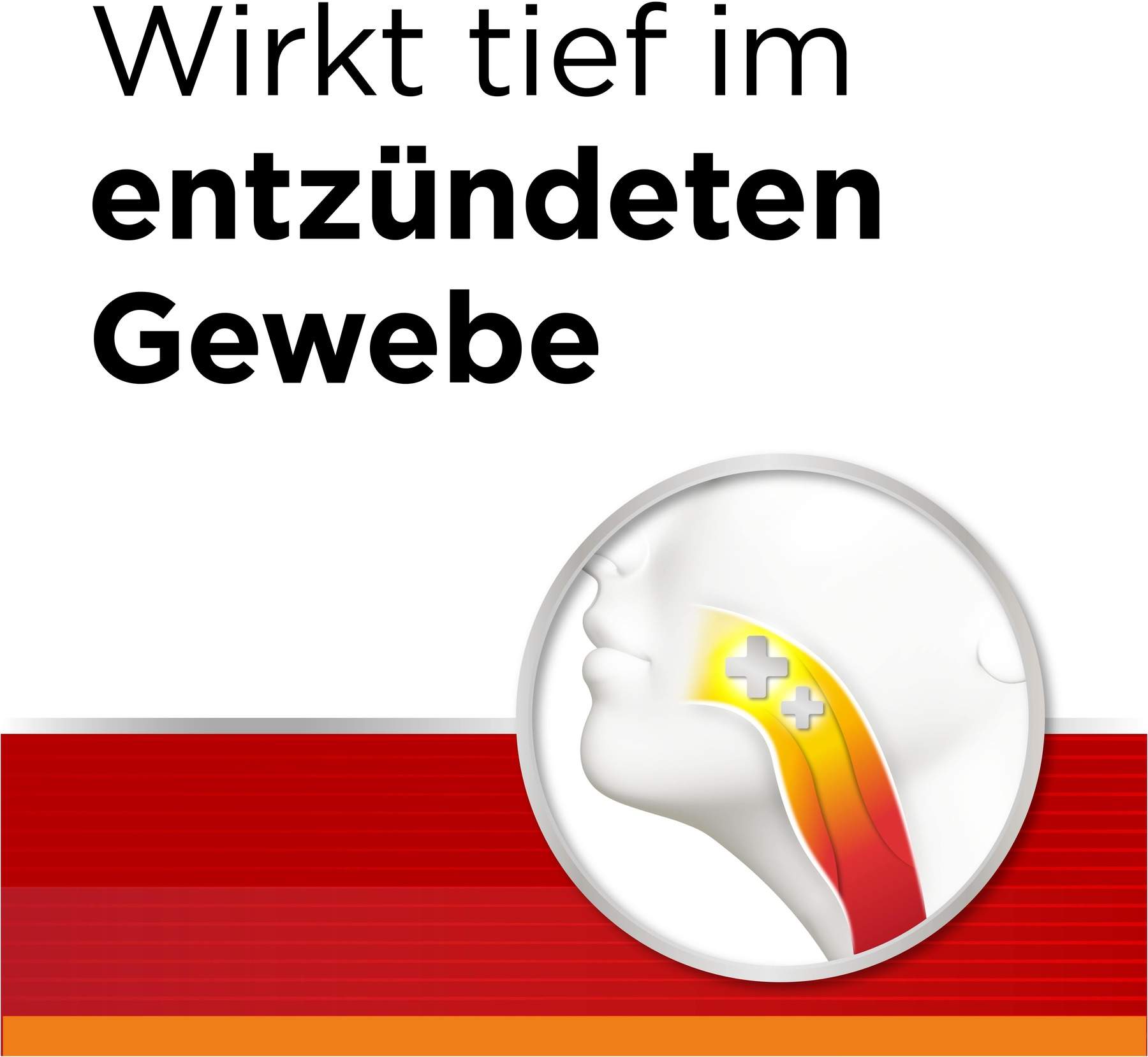 Dobendan Direkt zuckerfrei Flurbiprofen 8,75 mg 24 Lutschtabletten