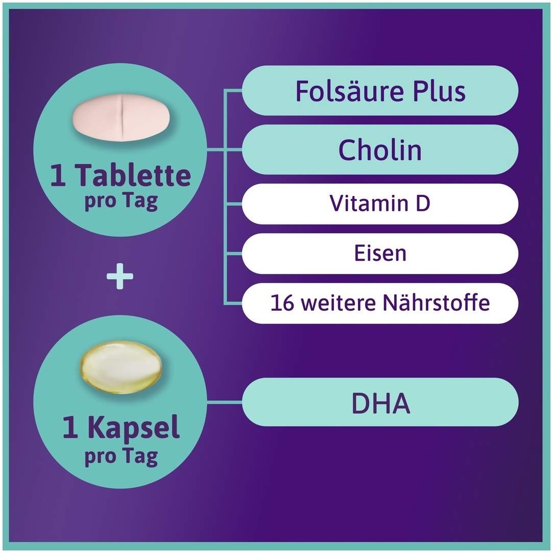 Femibion 3 Stillzeit 56 Tabletten und 56 Kapseln Kombipackung
