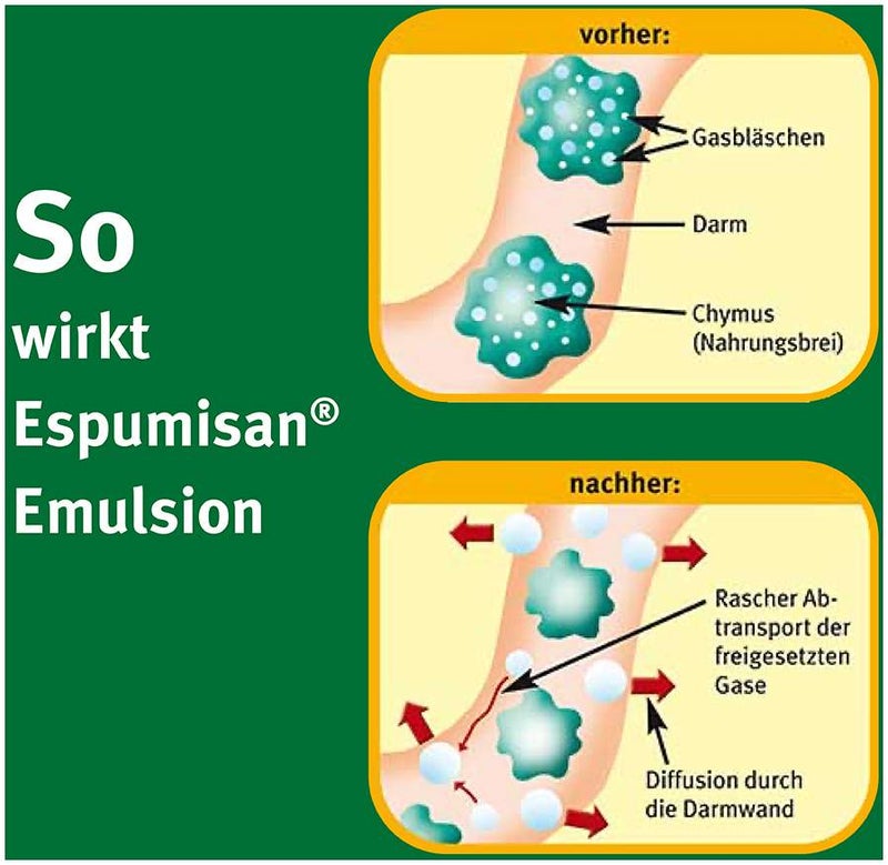 Espumisan Emulsion 30 ml