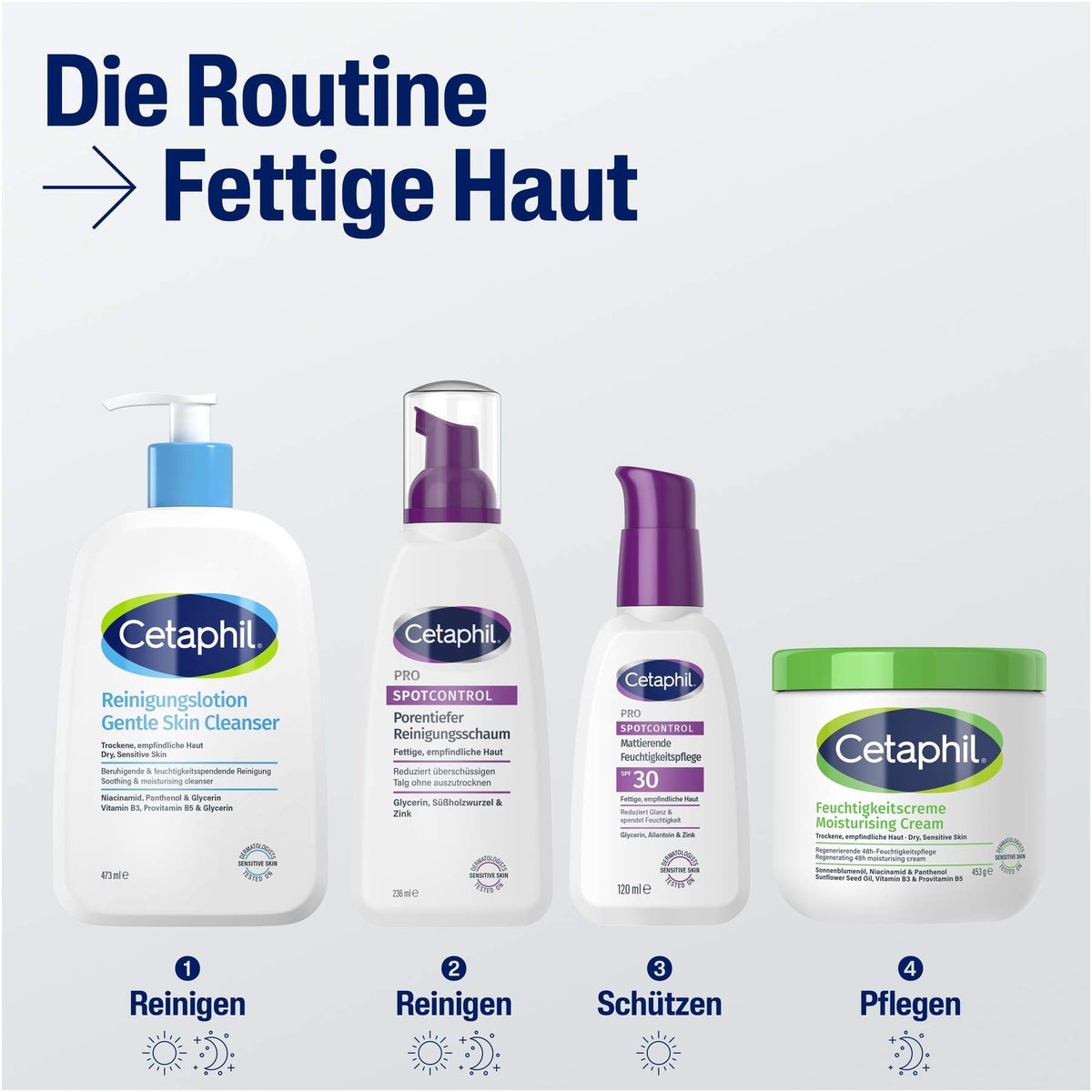 Cetaphil Pro Spot Control mattierende Feuchtigkeitscreme 120 ml