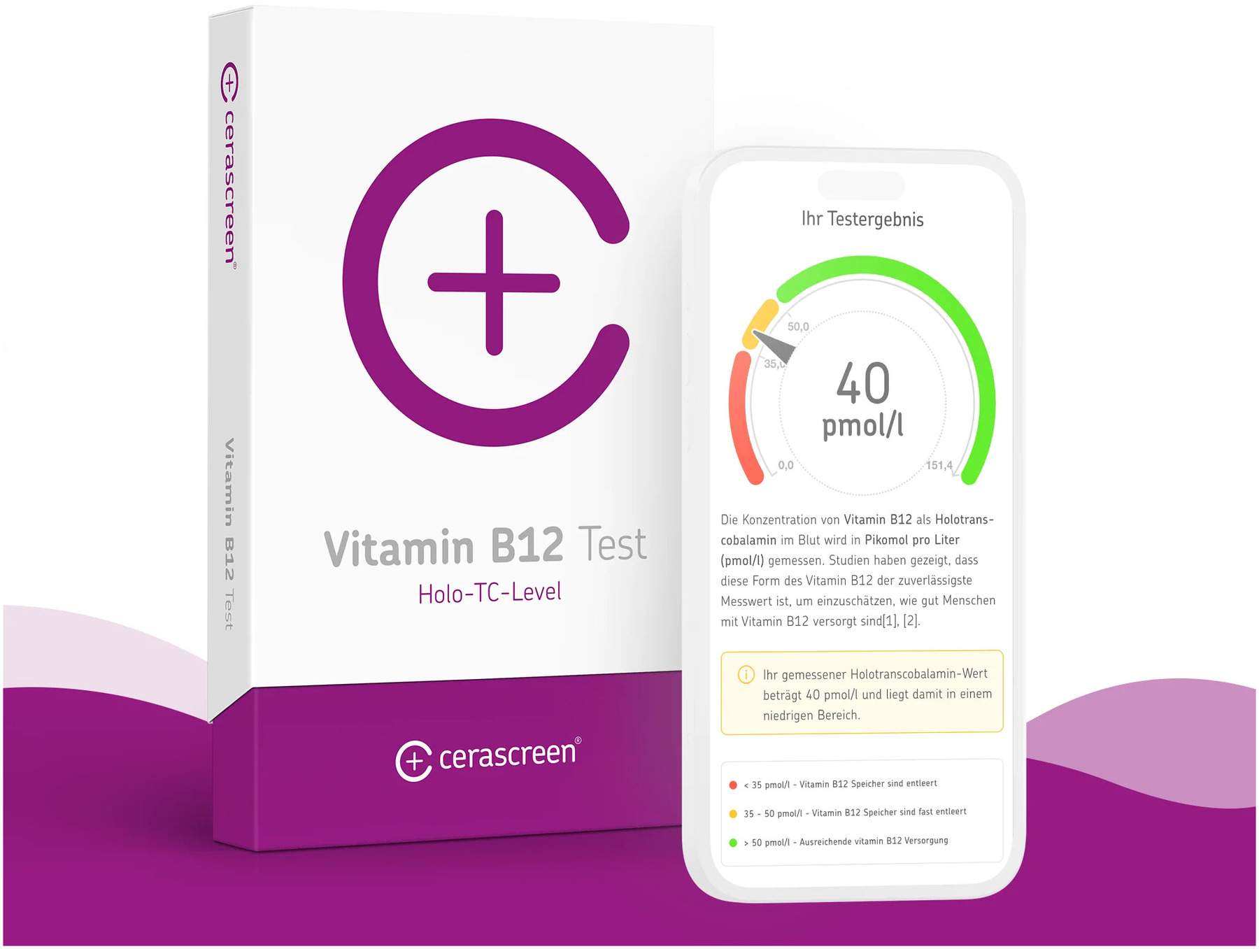 Cerascreen Vitamin B12 Test-Kit 1 Stück