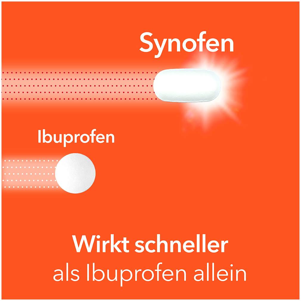 Synofen 500 mg - 200 mg 20 Filmtabletten