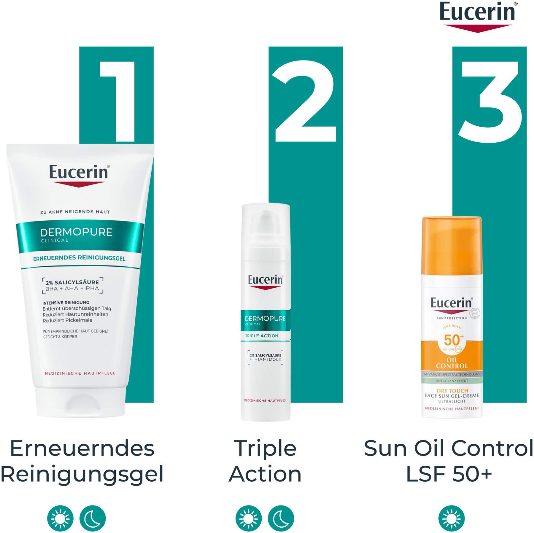 Eucerin DermoPure Clinical erneuerndes Reinigungsgel 150 ml