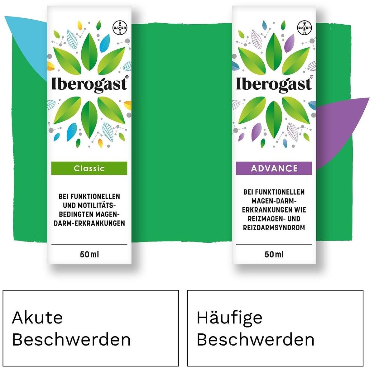 Iberogast Classic 2 x 20 ml