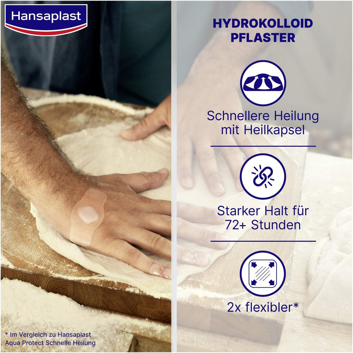 Hansaplast Zweite Haut Schutz Pflaster medium 6 Stück