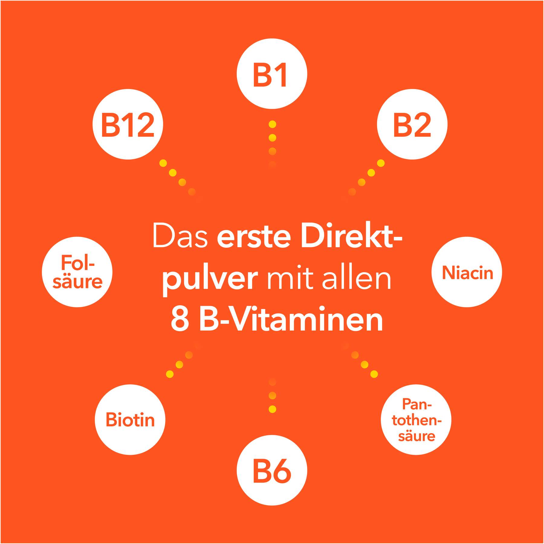Vitamin B Komplex ratiopharm direkt 40 Beutel