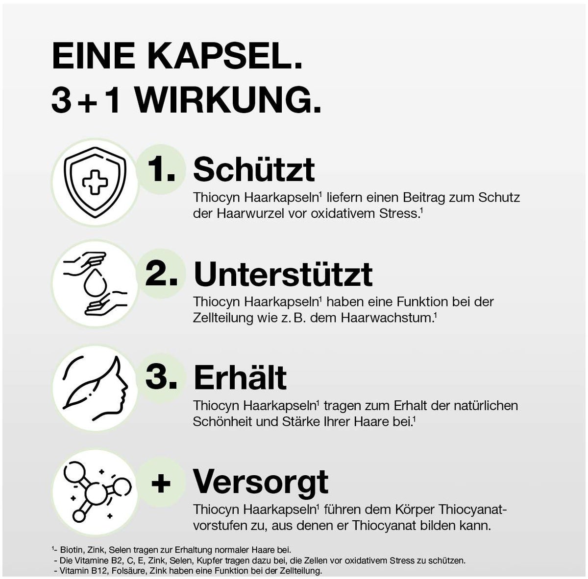 Thiocyn Haarkapseln 60 Stück